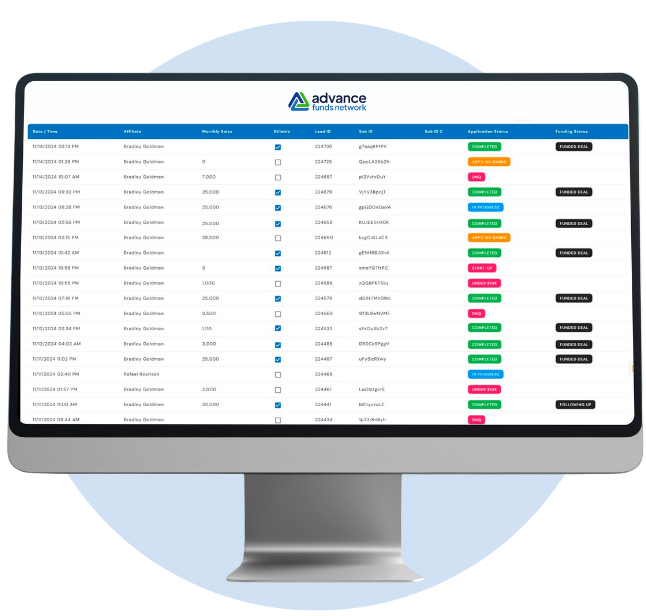 Dashboard of Advance Funds Network showcasing affiliate leads, funding statuses, and application details for business financing.